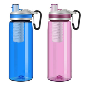 Portable Filtration For Outdoor Water Purifiers